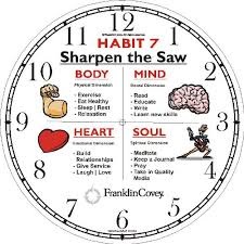 Habit 7